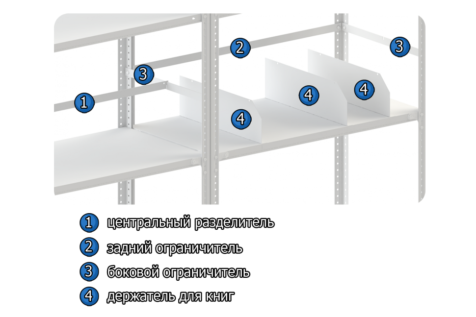 Ограничители для стеллажей